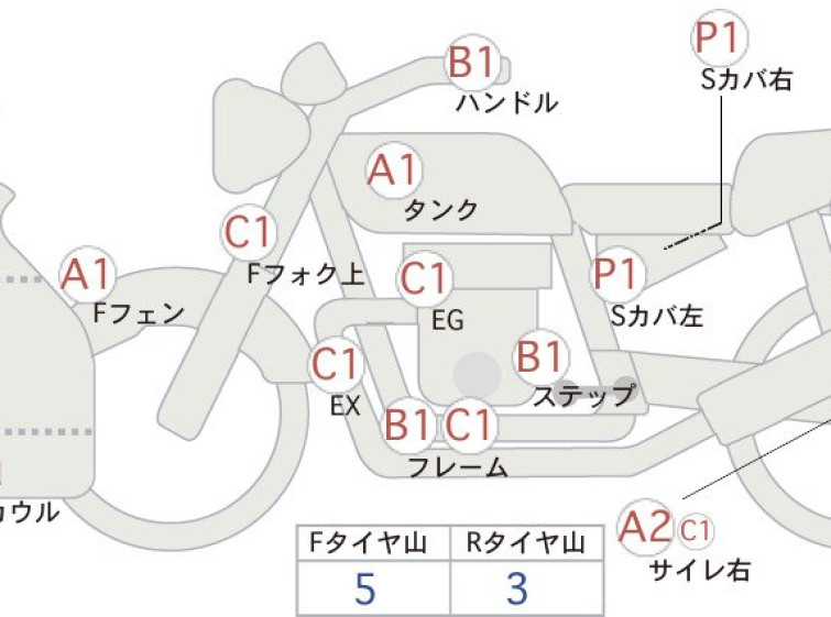 Мотоцикл Kawasaki NINJA250 с пробегом 7034 km