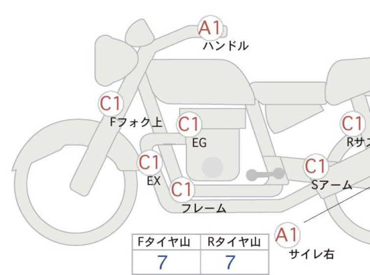 Мотоцикл Honda GB350 з пробігом 6204 km