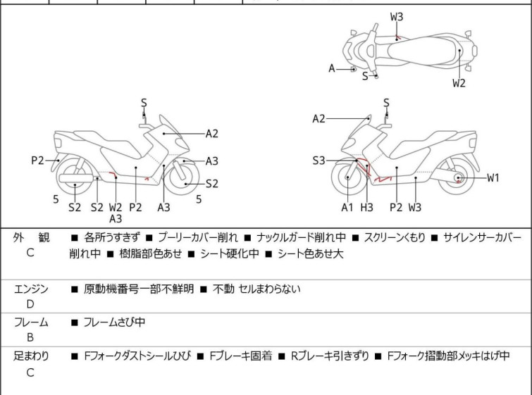 Мотоцикл Kawasaki EPSILON250 з пробігом 36187 km