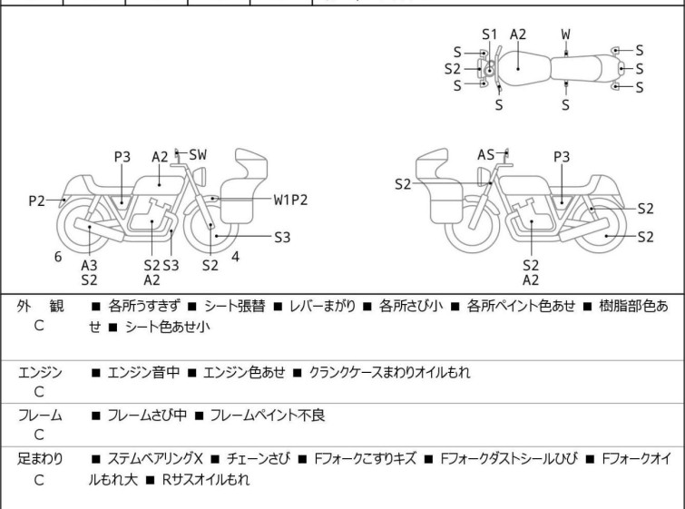 Мотоцикл Kawasaki ESTRELLA с пробегом 32231 km