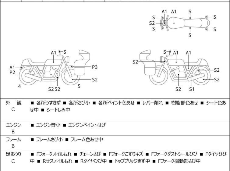 Мотоцикл Suzuki VAN VAN 200 з пробігом 15546 km