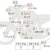 Мотоцикл Honda CB1100RS