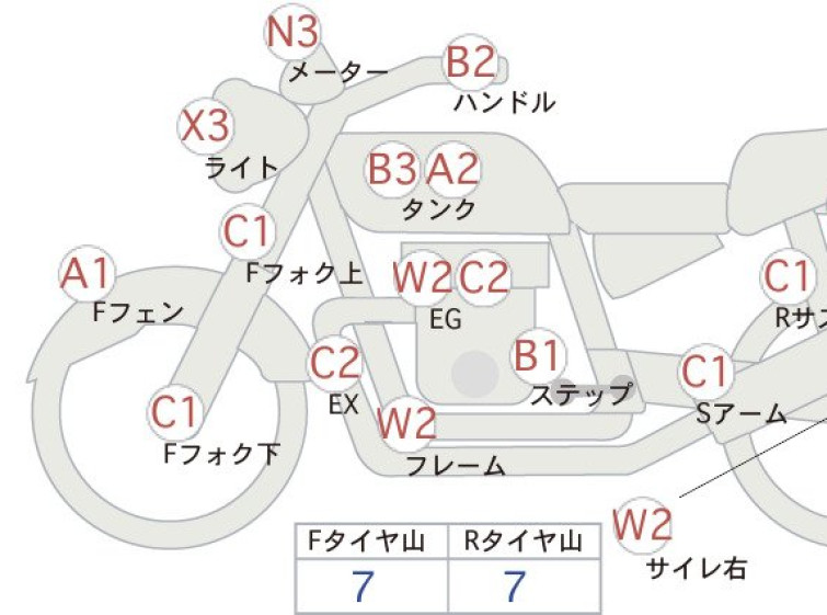 Мотоцикл Honda CB1100RS