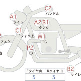 Мотоцикл Honda CBF1000 с пробегом 27204 km