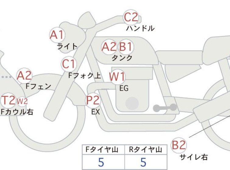 Мотоцикл Honda CBF1000 с пробегом 27204 km
