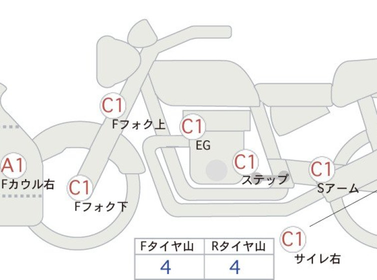 Мотоцикл Honda CBR954RR с пробегом 23335 km
