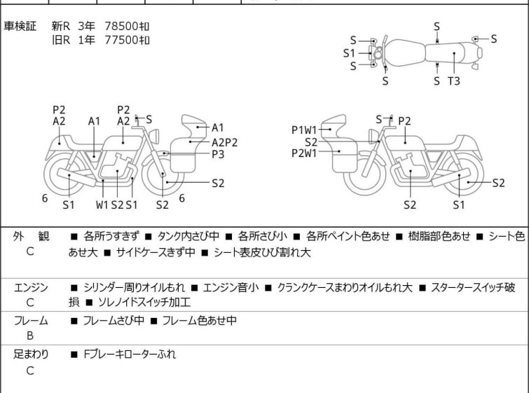 Мотоцикл HD ELECTRA GLIDE FLHTC1340 з пробігом 79772 km