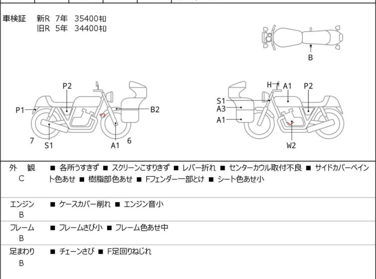 Мотоцикл Kawasaki NINJA400 с пробегом 36041 km