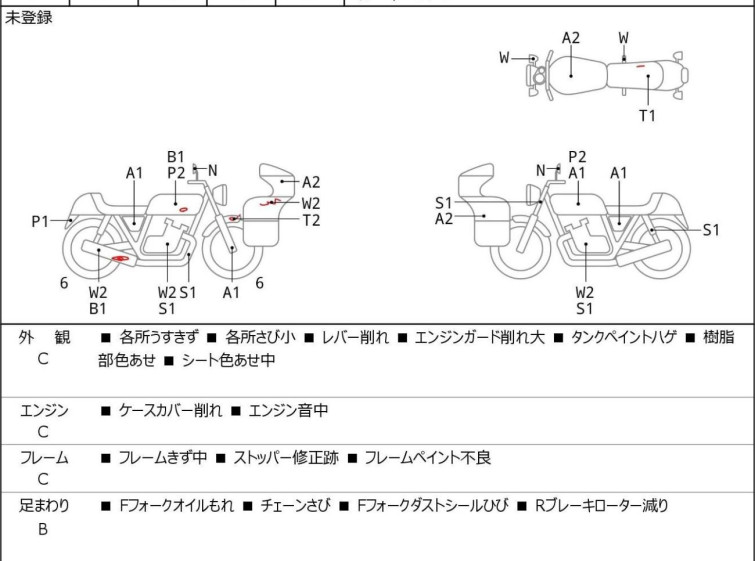 Мотоцикл Honda з пробігом 31570 km