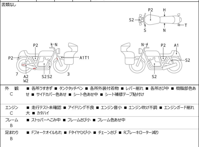 Мотоцикл Honda с пробегом 45349 km