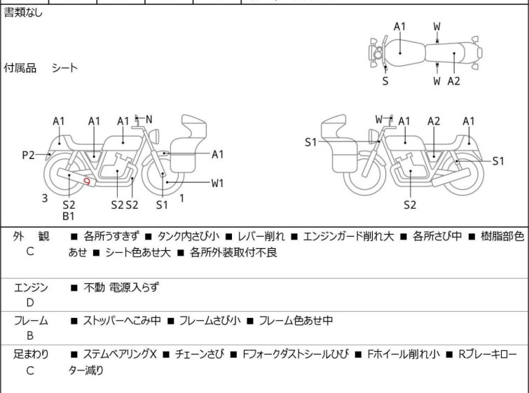 Мотоцикл Honda с пробегом 43659 km