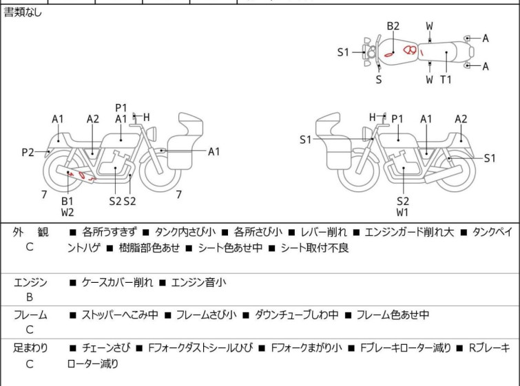 Мотоцикл Honda с пробегом 44658 km