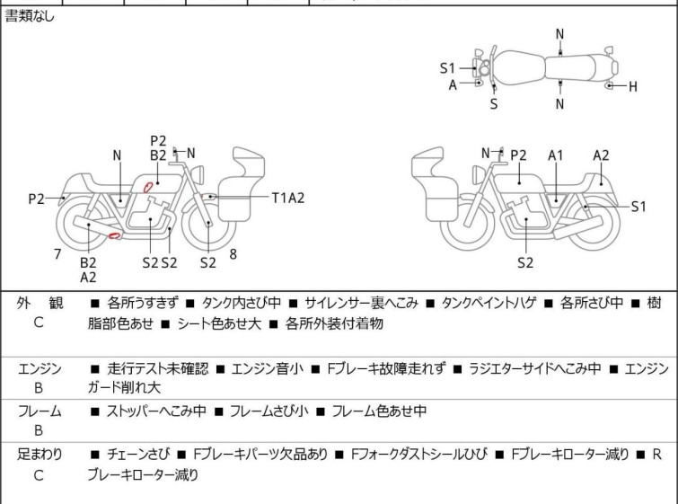 Мотоцикл Honda з пробігом 44653 km