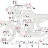 Мотоцикл Honda CB1300SF