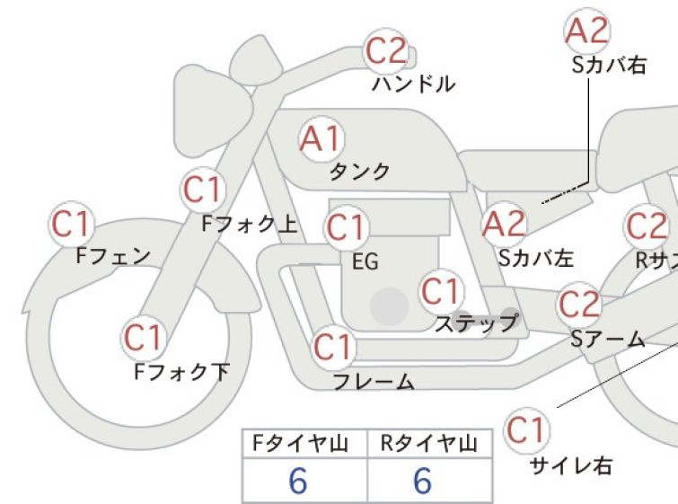 Мотоцикл Honda GB350 с пробегом 2754 km