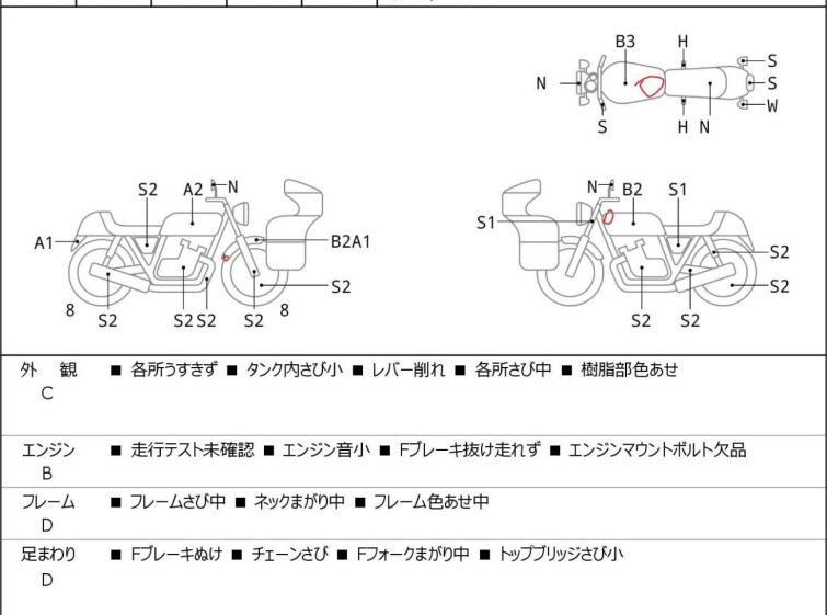 Мотоцикл Honda REBEL CMX250 з пробігом 3981 km