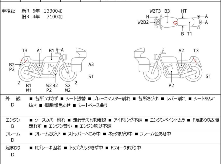 Мотоцикл Suzuki GSX400 IMPULSE с пробегом 17351 km