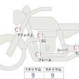 Мотоцикл Suzuki GSX250R с пробегом 3 km