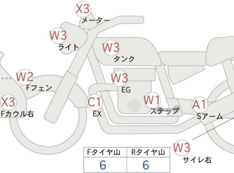 Мотоцикл Honda CB250R