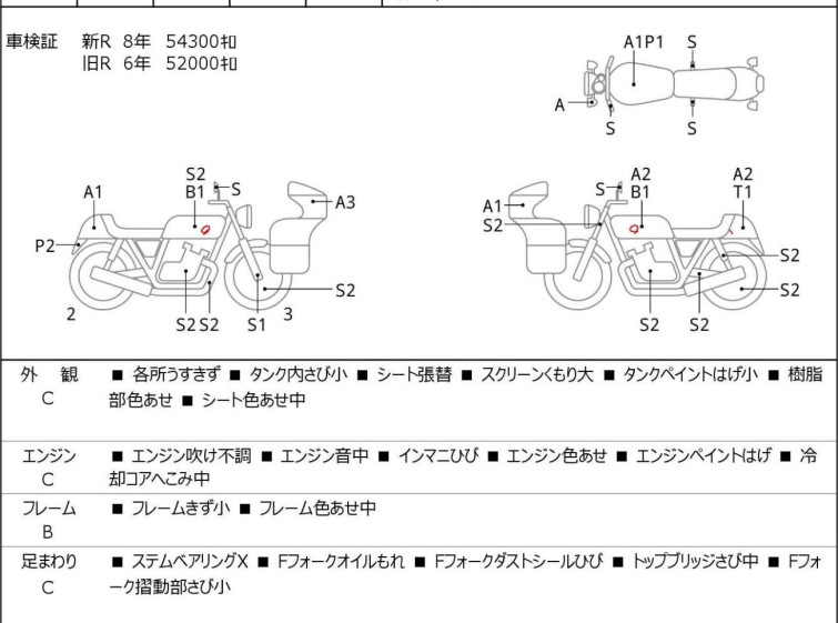Мотоцикл Yamaha XJ900 DIVERSION с пробегом 54494 km