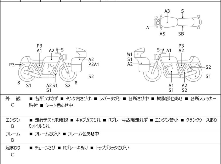 Мотоцикл Yamaha SEROW XT225 з пробігом 13481 km