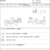 Мотоцикл Yamaha YZF-R3