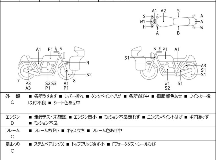 Мотоцикл Kawasaki 250TR з пробігом 33230 km