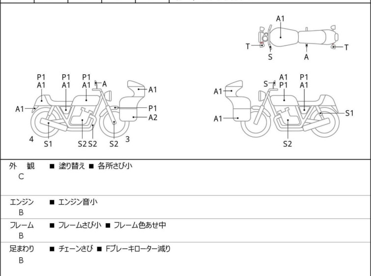 Мотоцикл Kawasaki ELIMINATOR 250SE с пробегом 7137 km