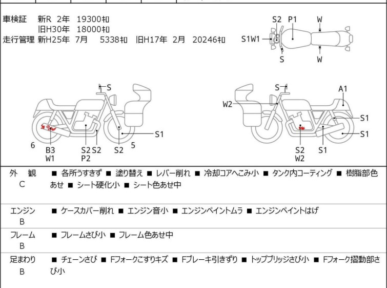 Мотоцикл Kawasaki ZEFAR 400 з пробігом 19365 km