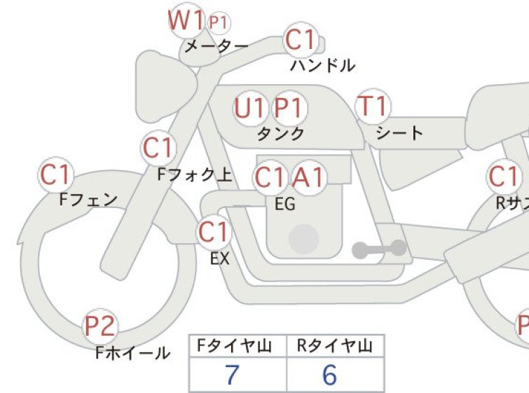 Мотоцикл Honda CB400T FORK HONDAMATIC з пробігом 7929 m