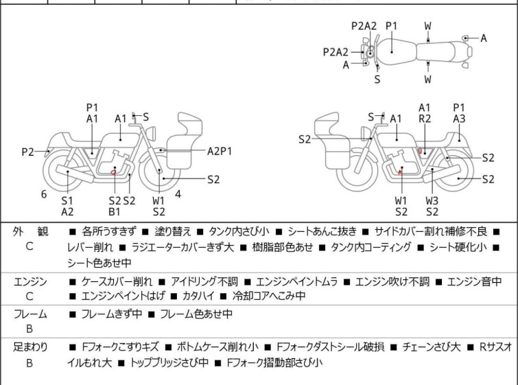 Мотоцикл Kawasaki BALIUS ZR250 с пробегом 29768 km