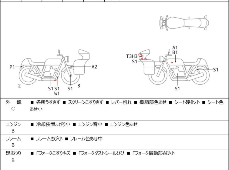 Мотоцикл Honda CB1300SF BOLDOR с пробегом 62254 km