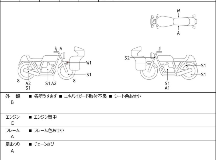 Мотоцикл Kawasaki MEGRO S1 з пробігом 6570 km