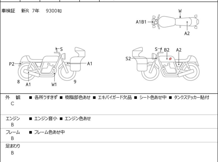 Мотоцикл Honda GB350 с пробегом 12793 km