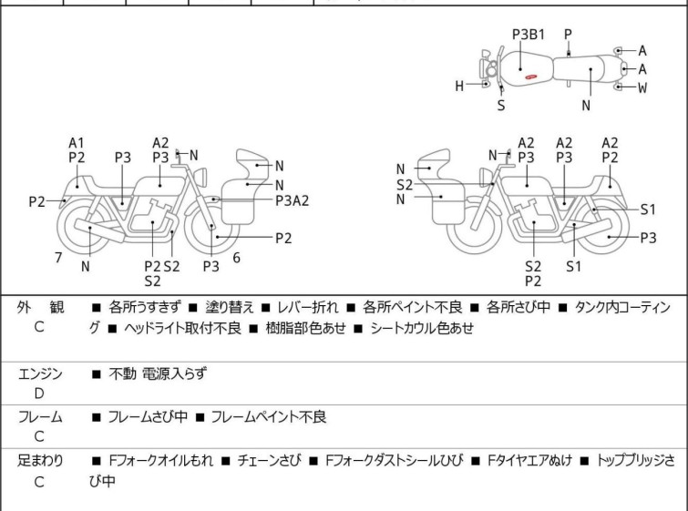 Мотоцикл Honda VT250 SPADA з пробігом 31106 km
