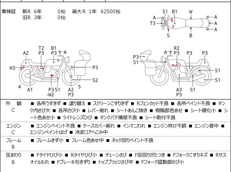 Мотоцикл Suzuki GSX400 INAZUMA з пробігом 10 km