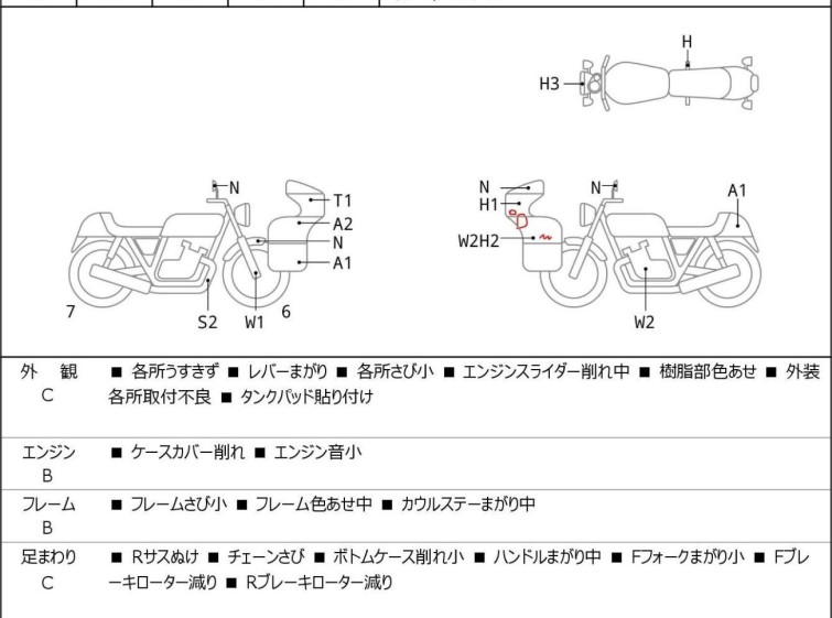 Мотоцикл Kawasaki NINJA650 з пробігом 63937 km
