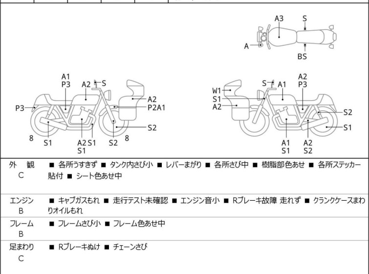 Мотоцикл Yamaha SEROW XT225 с пробегом 13481 km
