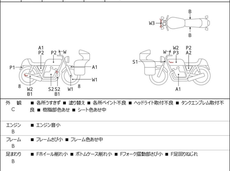Мотоцикл Honda GB350 з пробігом 6422 km