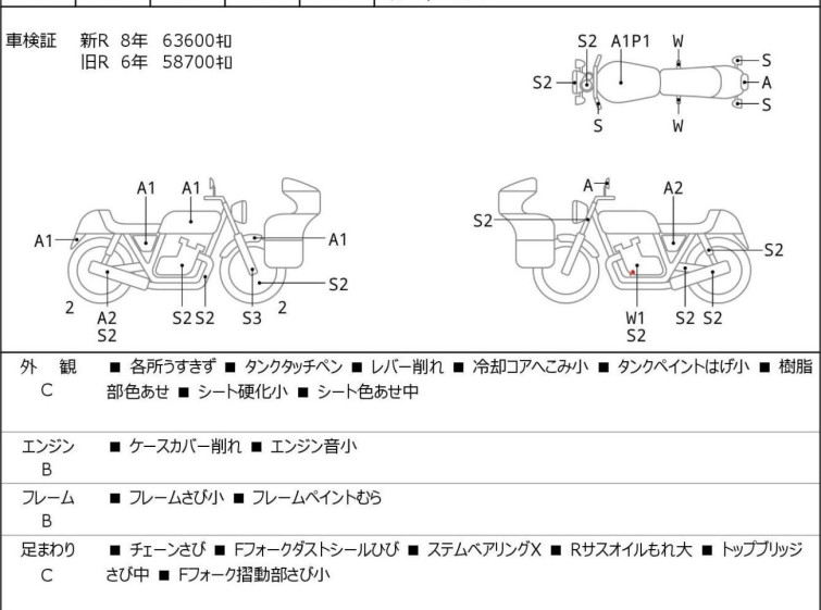Мотоцикл Kawasaki ZEPHYR750 с пробегом 63797 km