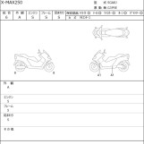 Мотоцикл Yamaha X-MAX250 с пробегом 1197 km