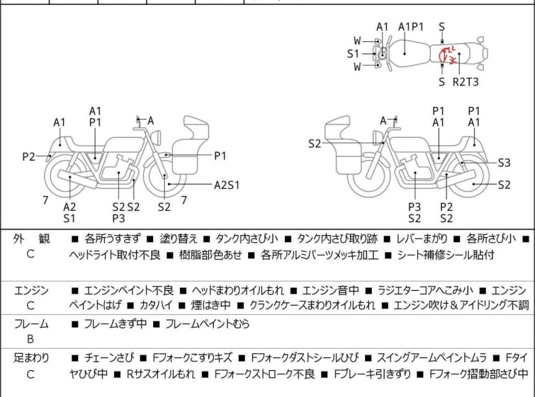 Мотоцикл Honda CBX550F з пробігом 14627 km