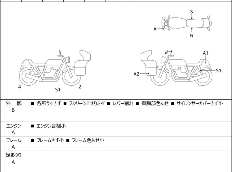 Мотоцикл Honda CBR250RR с пробегом 6557 km