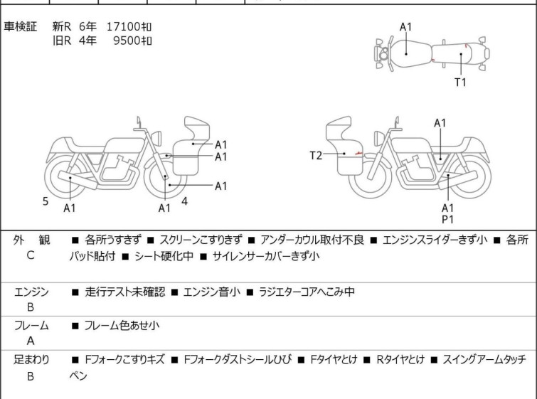 Мотоцикл Kawasaki ZX-6R с пробегом 19976 km