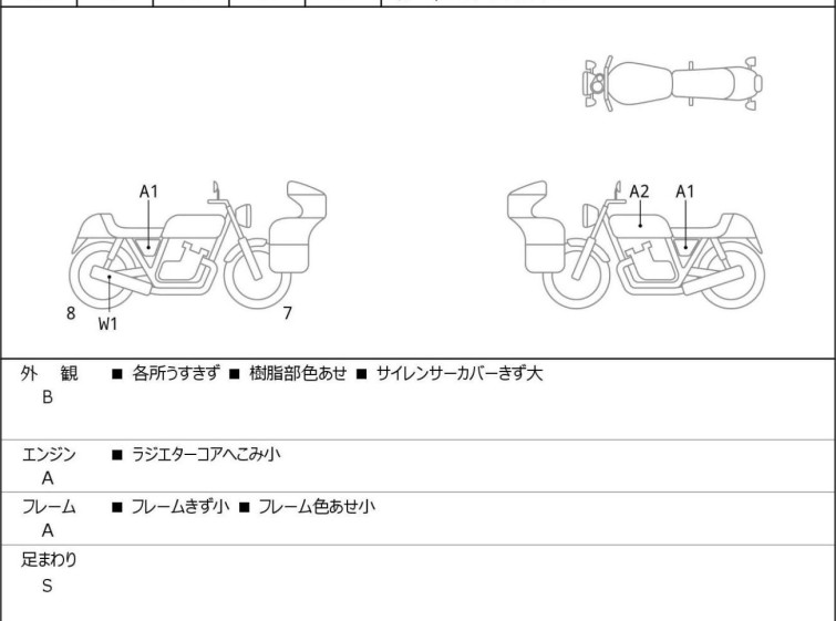 Мотоцикл HD RH975S з пробігом 1565 km
