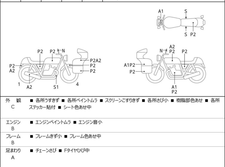 Мотоцикл Honda REBEL CMX250 з пробігом 12281 km