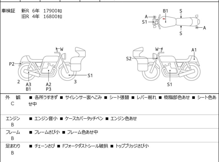 Мотоцикл Kawasaki Z900RS с пробегом 18153 km