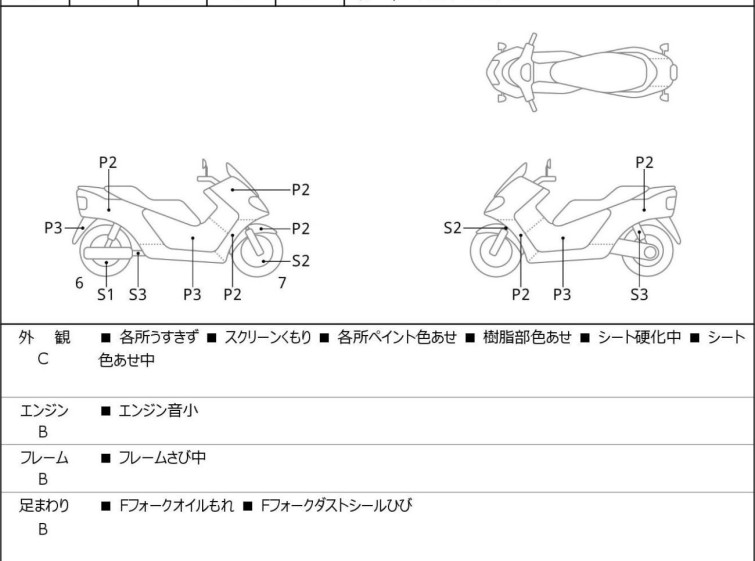 Мотоцикл Yamaha X-MAX250 з пробігом 19024 km