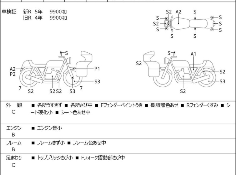 Мотоцикл HD ROCKER C FXCWC1580 з пробігом 12177 km