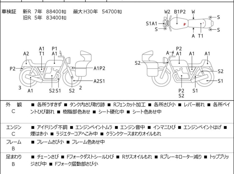 Мотоцикл Suzuki GSX1200 INAZUMA с пробегом 89221 km